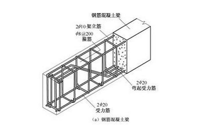 钢结构混凝土结构设计欣赏